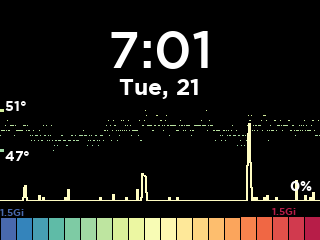 /barry/spotiplayer-pi/media/commit/28f725448d5dc939119a404a590deeaa5cf4e440/imgs/output_warm_50.gif